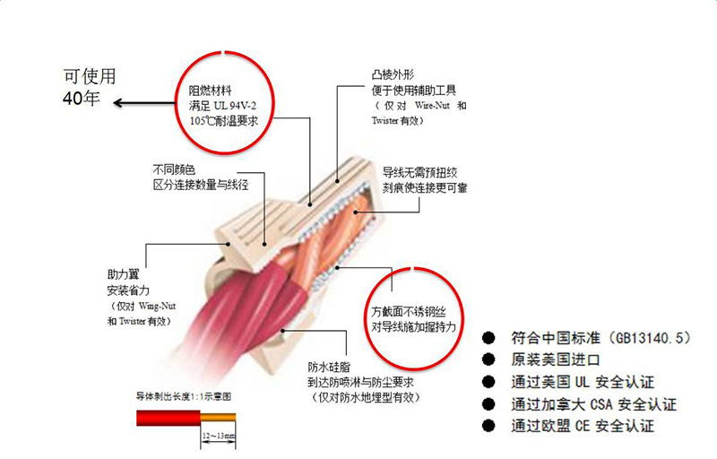 &#27431;&#23453;&#23448;&#26041;&#119;&#101;&#98;&#31449;&#45;&#79;&#112;&#101;&#108;&#32;&#111;&#98;&#40;&#20013;&#22269;&#41;